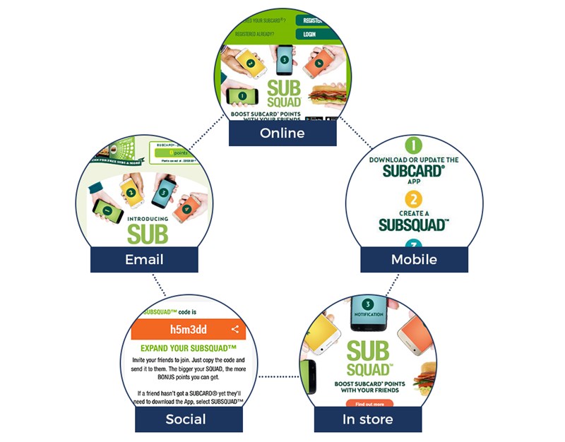 Gallery Image subcard.jpg