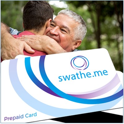 Swathe.me Prepaid Card